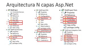 Arquitectura N capas Asp.Net
1
2
3
4
5
6
7
8
9
10
11
12
 