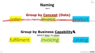 27 VictorRentea.ro
a training by
Naming
(again)
.order .product
.fulfillment .catalog
.invoice
.invoicing
Group by Business Capability👌
(what it does, its value)
Group by Concept (Data)
 