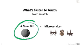 39 VictorRentea.ro
a training by
What's faster to build?
from scratch
Microservices
A Monolith or
 