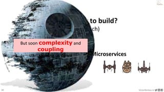 40 VictorRentea.ro
a training by
What's faster to build?
(from scratch)
Microservices
A Monolith or
But soon complexity and
coupling
start slowing us down
 