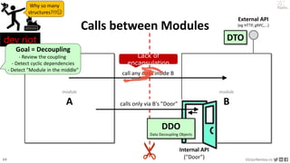 48 VictorRentea.ro
a training by
Calls between Modules
module
A
module
B
call any class inside B
Lack of
encapsulation
External API
(eg HTTP, gRPC,...)
dev riot
Why so many
structures?!!😡
Goal = Decoupling
- Review the coupling
- Detect cyclic dependencies
- Detect "Module in the middle"
DTO
Internal API
("Door")
DDO
Data Decoupling Objects
calls only via B's "Door"
 