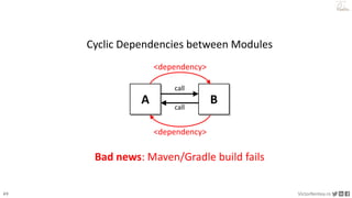 49 VictorRentea.ro
a training by
Cyclic Dependencies between Modules
A B
call
call
Bad news: Maven/Gradle build fails
<dependency>
<dependency>
 