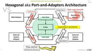 7 VictorRentea.ro
a training by
vs interface
Hexagonal aka Port-and-Adapters Architecture
Original Article: https://alistair.cockburn.us/hexagonal-architecture/
Bad cost-benefit
Useless
interface
implements
DepENDENCY INvERSION
Flow control
(method call direction)
 