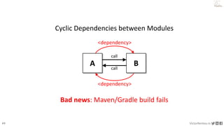 49 VictorRentea.ro
a training by
Cyclic Dependencies between Modules
A B
call
call
Bad news: Maven/Gradle build fails
<dep...
