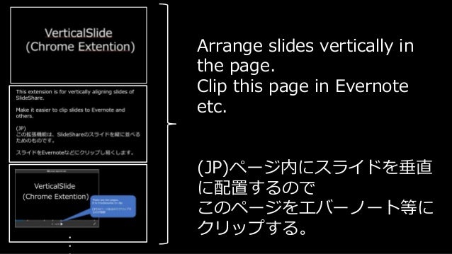 vertical slideshare chrome extention