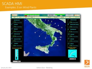 SCADA Video Wall 
A2A Brescia DMS Control Room 
October 15, 2014 Stefano Zanin - Marketing 
 
