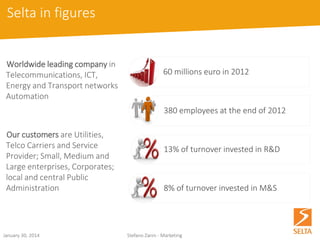 October 15, 2014 Stefano Zanin - Marketing 
Worldwide leading company in Telecommunications, ICT, Energy and Transport networks Automation 
Our customers are Utilities, Telco Carriers and Service Provider; Small, Medium and Large enterprises, Corporates; local and central Public Administration 
Selta in figures 
Founded in late 1972 
58 M€turnover 2013 
350 employees(end 2013) 
13% reinvested in R&D  