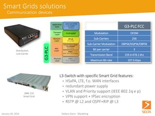 October 15, 2014 Stefano Zanin - Marketing 
RoMaSmart Cities pilot project (2) 
Primary goal: “security of the territory” 
3mainareasofinterestcoveredbythedifferentWGoftheproject 
•Riskprevention 
•Defenseandsafetyoftheterritory 
•controlofthecriticalvariables(e.g.traffic,weather…) 
Datacollectionnetwork(WirelessSensorNetworkgatheringnoiselevelandfinedustlevel,videosurveillanceforreal-timecontroloftheterritory…) 
AccessandtransportnetworktoCentralSystemofOperationsfordataprocessinganddecisionsupport 
WaterManagementSystemincludingtechnologiesformeteringanddiagnostics 
SocialNetworkplatformdesignedtobringnewservicestothecitizens,e.g.tointeractdirectlywithreal-timedataandPublicAdministrationinfrastructure 
Seltaisinchargeofstudyingandengineeringthearchitectureofinfrastructurecommunicationnetwork(f.o.,PLC,3G/LTE)  