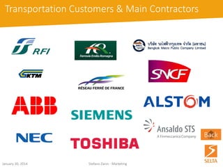 October 15, 2014 Stefano Zanin - Marketing 
Defence & Cyber Security 
Activities and Labs 
DIS(militarybody)andOCSI(civilbody)accreditingforevaluationofinformationsecurityofproduct/system,aspartofthenationalschemefortheprotectionofclassifieddataaccordingtoISO15408(CommonCriteria)andITSEC 
Assistanceindraftingtechnicalandadministrativedocumentationinordertoobtaintheinformationsecuritycertificationofaproduct/system/process 
Riskanalysisaccordingtoaqualitative/quantitativemethodinorderto: 
•identifythegoodsandthedatatobeprotected; 
•describethepossiblescenariosofdanger; 
•findthemostsuitablesolutionstocontainthedanger; 
•assessmentofthestateofcontrollingassetsorscenarios; 
Vulnerabilityassessmentforevaluatingtheeffectivenessofsecuritysystems,inordertopreventpotentialattacks 
Penetrationtestingoversystemsornetworks  