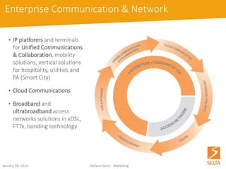 Any question? 
October 15, 2014 Stefano Zanin - Marketing 
 