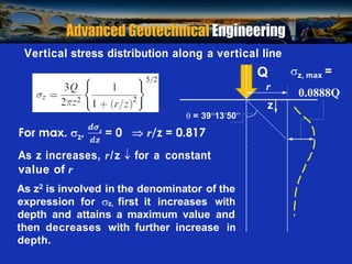 Prof. B V S Viswanadham, Department of Civil Engineering, IIT Bombay



Vertical stress distribution along a vertical line
Q z, max =
r
z
 = 391350
0.0888Q
As z increases, r/z  for a constant
value of r
As z2 is involved in the denominator of the
expression for z, first it increases with
depth and attains a maximum value and
then decreases with further increase in
depth.
 