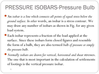 PRESSURE ISOBARS-Pressure Bulb
An isobar is a line which connects all points of equal stress below the
ground surface. In other words, an isobar is a stress contour. We
may draw any number of isobars as shown in Fig. for any given
load system.
Each isobar represents a fraction of the load applied at the
surface. Since these isobars form closed figures and resemble
the form of a bulb, they are also termed bulb of pressure or simply
the pressure bulb.
Normally isobars are drawn for vertical, horizontal and shear stresses.
The one that is most important in the calculation of settlements
of footings is the vertical pressure isobar.
31
 