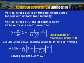 Prof. B V S Viswanadham, Department of Civil Engineering, IIT Bombay
Vertical stress due to an irregular shaped area
loaded with uniform load intensity
Vertical stress at O and at depth z below
its base for one sector area obc:
(Total number of
Newmark’s circles = 10)
Let LHS of the above equation equals to q/( 10 x 20) = 0.005q
Solving we get r1 /z = 0.27
 
