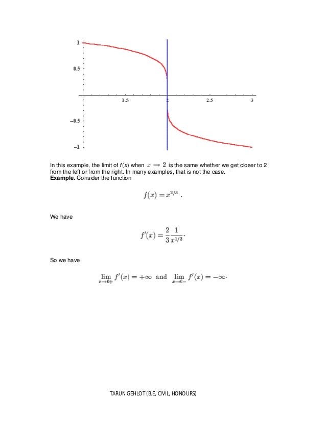 Vertical tangents and cusps