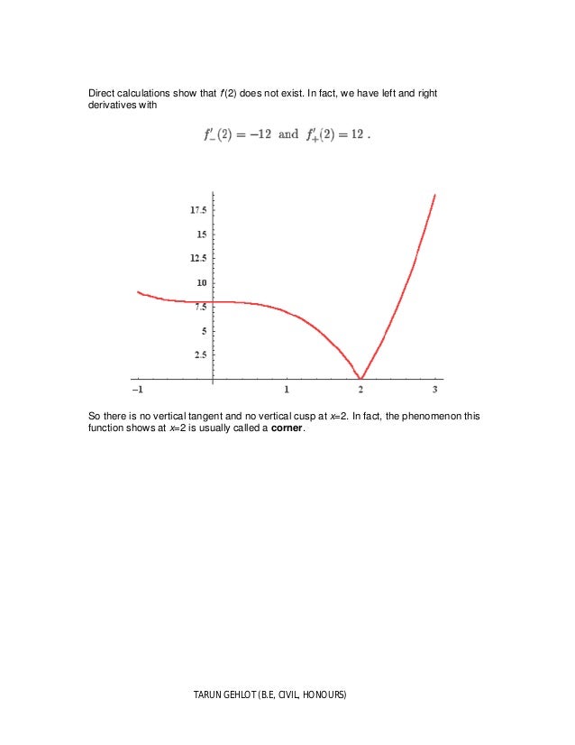 Vertical tangents and cusps