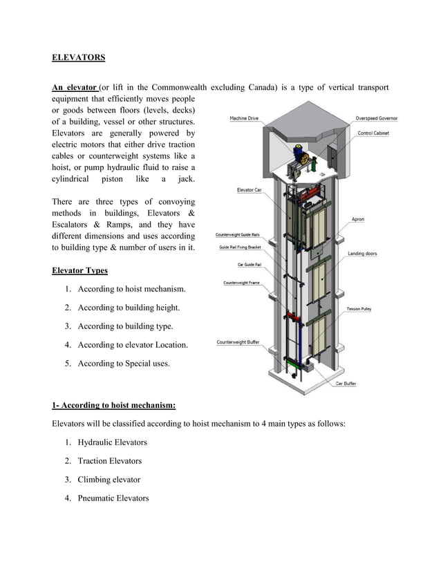 Vertical transportationStairs,Elevators,Escalators.pdf