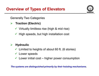 Overview of Types of ElevatorsOverview of Types of Elevators
Generally Two CategoriesGenerally Two Categories
 Traction (Electric)
 Virtually limitless rise (high & mid rise)
 High speeds, but high installation cost
 Hydraulic
 Limited to heights of about 60 ft. (6 stories)
 Lower speeds
 Lower initial cost – higher power consumption
The systems are distinguished primarily by their hoisting mechanisms.
 