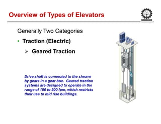 Overview of Types of Elevators
Generally Two CategoriesGenerally Two Categories
• Traction (Electric)
 Geared Traction
Drive shaft is connected to the sheave
by gears in a gear box. Geared traction
systems are designed to operate in the
range of 100 to 500 fpm, which restricts
their use to mid rise buildings.
 