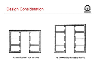 Design ConsiderationDesign Consideration
 