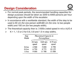Design Consideration
 For normal peak periods, the recommended handling capacities for
design purposes should be taken as 3200 to 6400 persons per hour
depending upon the width of the escalator.
 In accordance with a worldwide standard, the width of the step to be
used is 60 cm (for one person width)80 cm (for one- to two people
width) and 100 cm (for two people width).
 The theoretical capacity then is: 3 600x (rated speed in m/s x k)/O.4
 K = 1, 1.5 or 2 for 0.6, 0.8 and 1.0 m step widths.
 