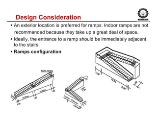 Design Consideration
 An exterior location is preferred for ramps. Indoor ramps are not
recommended because they take up a great deal of space.
 Ideally, the entrance to a ramp should be immediately adjacent
to the stairs.
 Ramps configuration
 