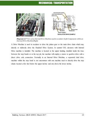 MECHANICAL TRANSPORTATION
Building Services (BLD 60903) March 2017 22
Diagram 6.27 View of an Internal Drive Machine used in escalator (Left) Components within an
Internal Drive Machine(Right)
A Drive Machine is used in escalator to drive the pinion gear or the main drive chain which may
directly or indirectly drive the Handrail Drive System. In summit USJ, elevators with Internal
Drive machine is installed. The machine is located at the upper landing, installed inside the truss
between the step bands or at the top pit, the machine will employ a motor to gearbox drive with a
direct drive axle connection. Normally in an Internal Drive Machine, a separated dual drive
machine within the step band is not uncommon with one machine used to directly drive the step
chains located a few feet below the upper incline and one above the lower incline.
 