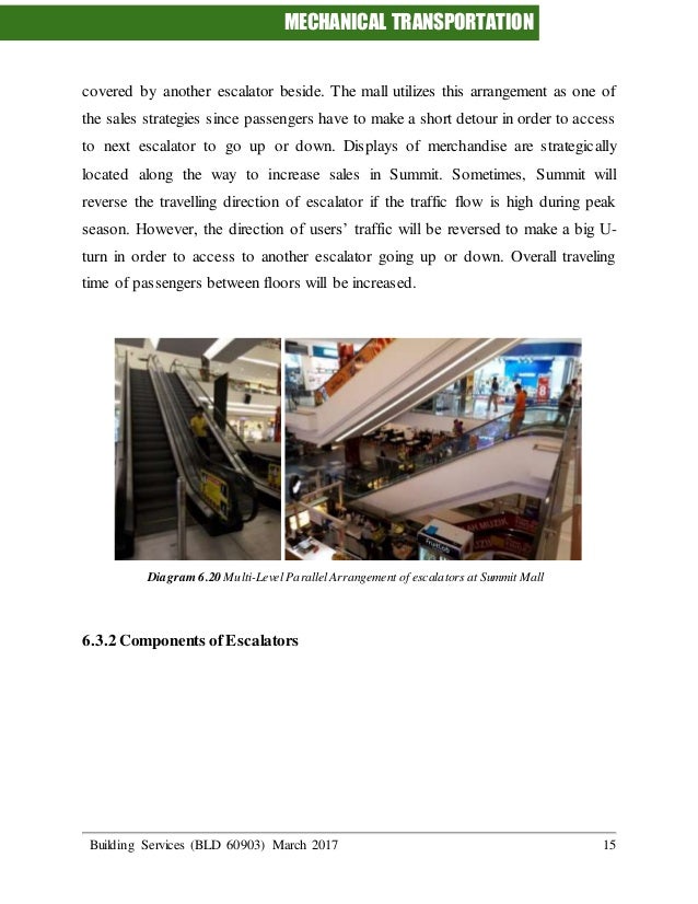 Vertical transportation system