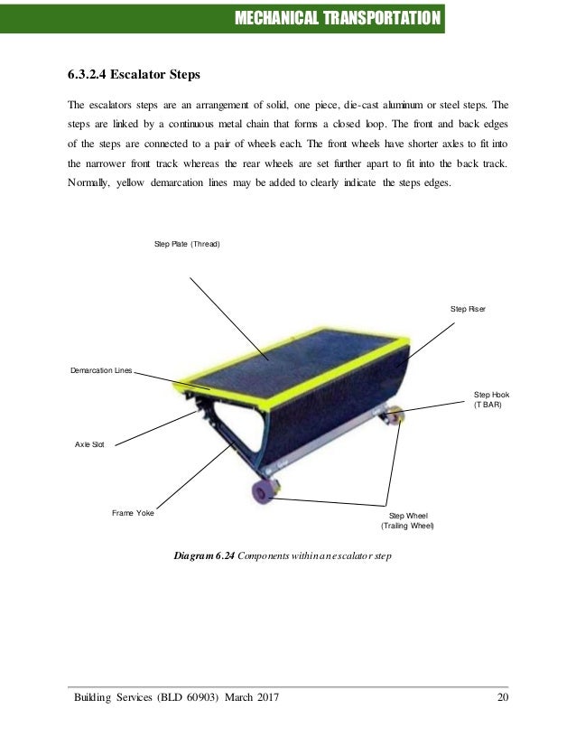 Vertical transportation system