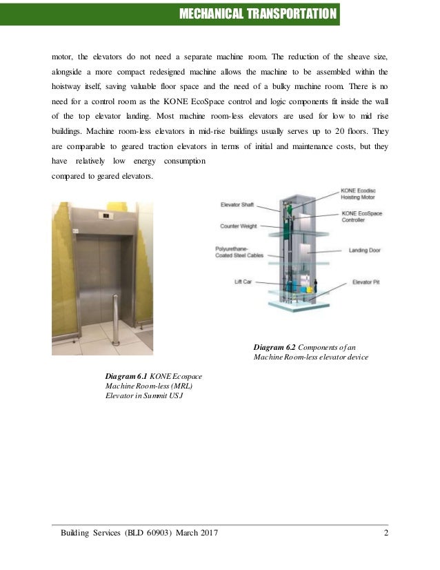 Vertical transportation system
