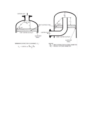 Vertical two phase separtor (scrubber) sizing