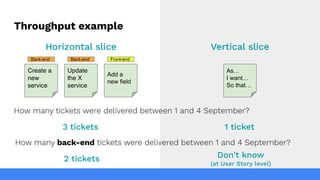 Throughput example
Horizontal slice Vertical slice
Create a
new
service
Update
the X
service
Add a
new field
As…
I want…
So that…
Back-end Back-end Front-end
3 tickets 1 ticket
How many tickets were delivered between 1 and 4 September?
2 tickets Don't know
(at User Story level)
How many back-end tickets were delivered between 1 and 4 September?
 