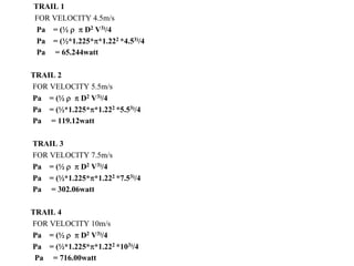 TRAIL 1
FOR VELOCITY 4.5m/s
Pa = (½ ρ π D2 V3)/4
Pa = (½*1.225*π*1.222 *4.53)/4
Pa = 65.244watt
TRAIL 2
FOR VELOCITY 5.5m/s
Pa = (½ ρ π D2 V3)/4
Pa = (½*1.225*π*1.222 *5.53)/4
Pa = 119.12watt
TRAIL 3
FOR VELOCITY 7.5m/s
Pa = (½ ρ π D2 V3)/4
Pa = (½*1.225*π*1.222 *7.53)/4
Pa = 302.06watt
TRAIL 4
FOR VELOCITY 10m/s
Pa = (½ ρ π D2 V3)/4
Pa = (½*1.225*π*1.222 *103)/4
Pa = 716.00watt
 