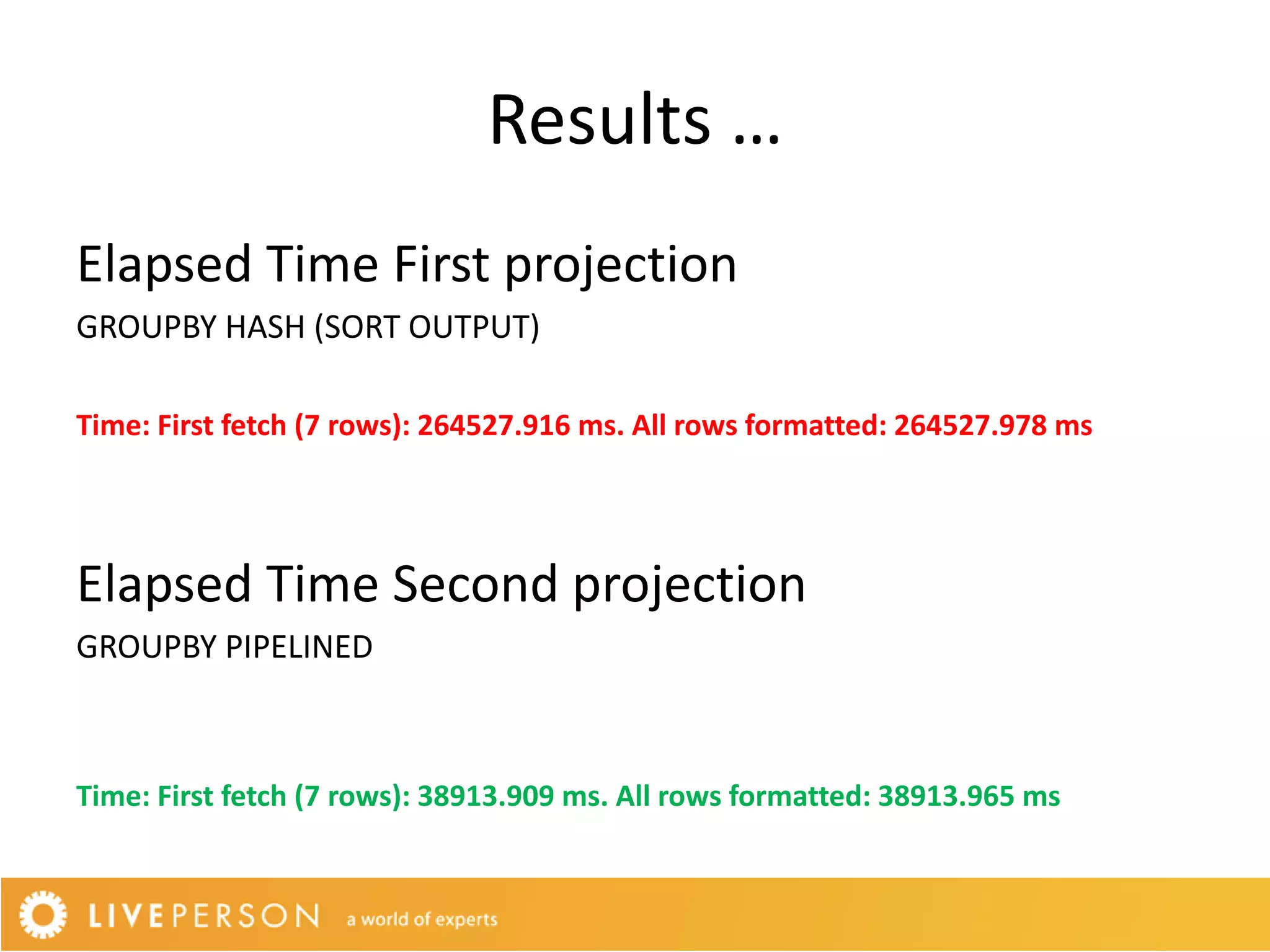 Results …
Elapsed Time First projection
GROUPBY HASH (SORT OUTPUT)

Time: First fetch (7 rows): 264527.916 ms. All rows formatted: 264527.978 ms




Elapsed Time Second projection
GROUPBY PIPELINED



Time: First fetch (7 rows): 38913.909 ms. All rows formatted: 38913.965 ms
 