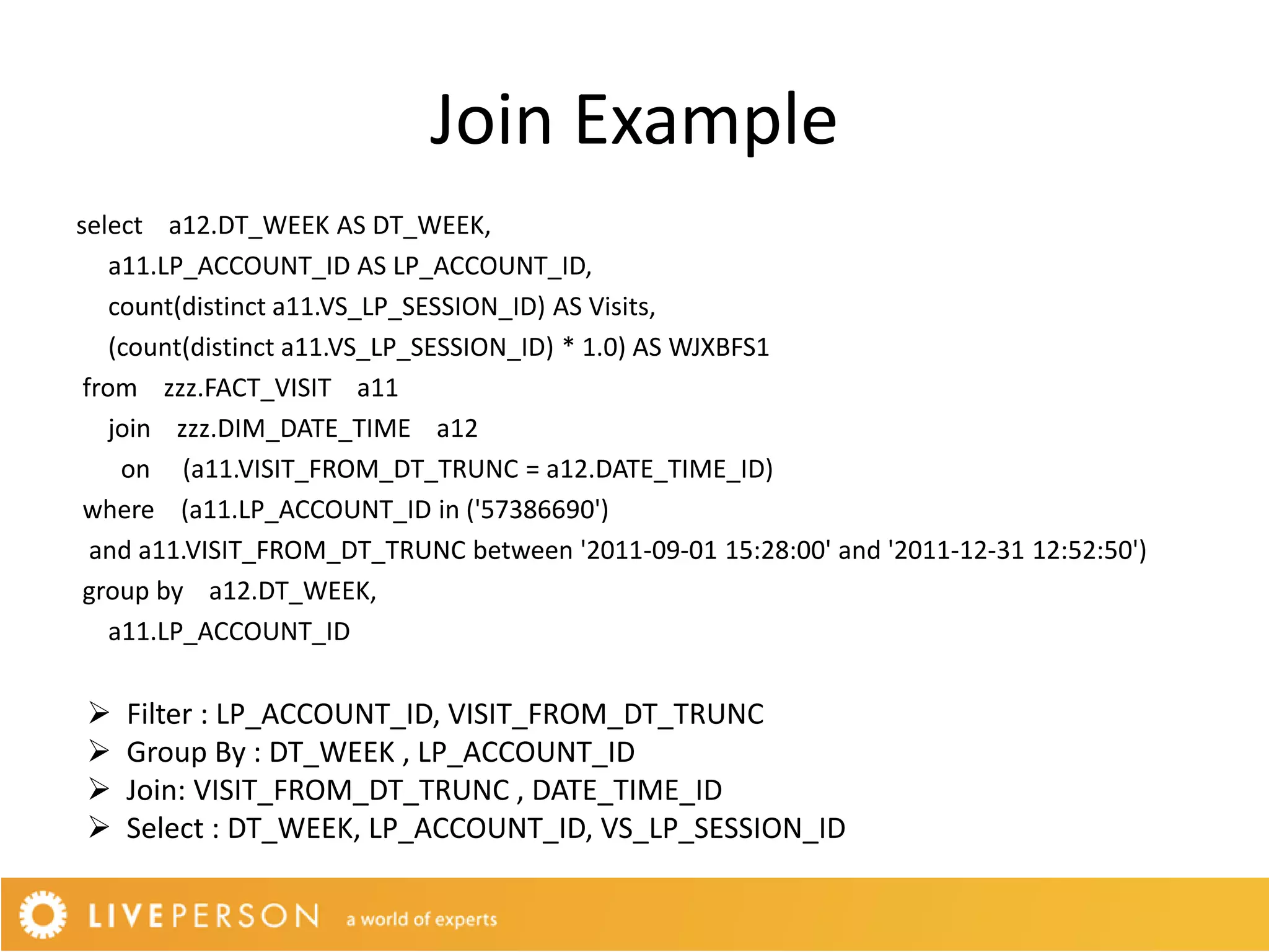Join Example
select a12.DT_WEEK AS DT_WEEK,
    a11.LP_ACCOUNT_ID AS LP_ACCOUNT_ID,
    count(distinct a11.VS_LP_SESSION_ID) AS Visits,
    (count(distinct a11.VS_LP_SESSION_ID) * 1.0) AS WJXBFS1
 from zzz.FACT_VISIT a11
    join zzz.DIM_DATE_TIME a12
     on (a11.VISIT_FROM_DT_TRUNC = a12.DATE_TIME_ID)
 where (a11.LP_ACCOUNT_ID in ('57386690')
  and a11.VISIT_FROM_DT_TRUNC between '2011-09-01 15:28:00' and '2011-12-31 12:52:50')
 group by a12.DT_WEEK,
    a11.LP_ACCOUNT_ID

   Filter : LP_ACCOUNT_ID, VISIT_FROM_DT_TRUNC
   Group By : DT_WEEK , LP_ACCOUNT_ID
   Join: VISIT_FROM_DT_TRUNC , DATE_TIME_ID
   Select : DT_WEEK, LP_ACCOUNT_ID, VS_LP_SESSION_ID
 