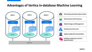 VerticaPy_original - Anritsu.pdf