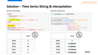 from verticapy import vDataFrame
# Creating the vDataFrame
sm_consumption = vDataFrame("sm"." consumption")
# Time Series ...