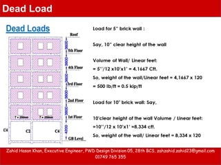 Zahid Hasan Khan, Executive Engineer, PWD Design Division 05, 28th BCS, zahzahid.zahid23@gmail.com
01749 765 355
Dead Load
 