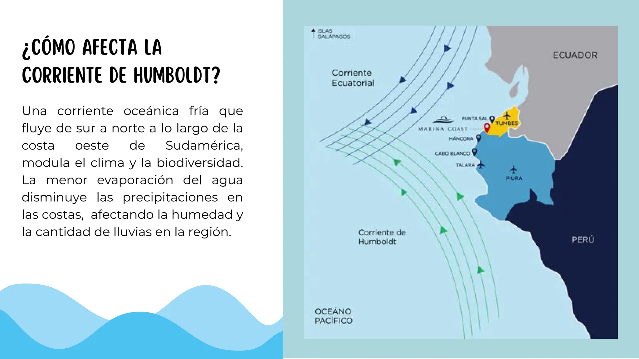 Vertiente Hidrográfica del Pacífico - Geografía | PDF
