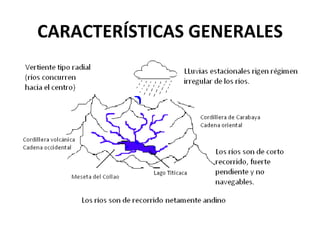 CARACTERÍSTICAS GENERALES
 