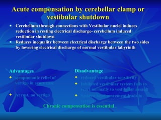 Acute compensation by cerebellar clamp or vestibular shutdown <ul><li>Cerebellum through connections with Vestibular nucle...