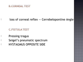  loss of corneal reflex -- Cerrebelopontine Angle 
 Pressing tragus 
 Seigel’s pneumatic spectrum 
 NYSTAGMUS OPPOSITE SIDE 
 