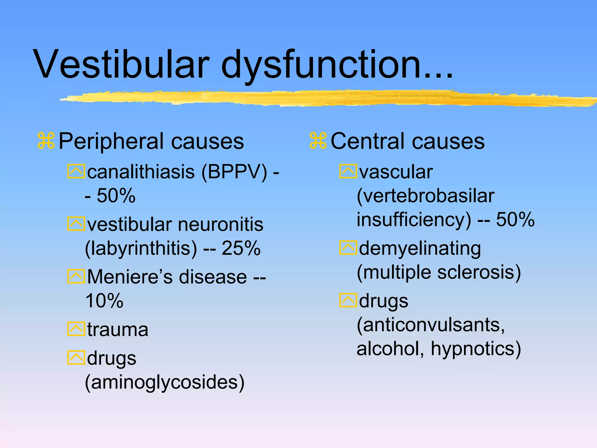 Vestibular dysfunction...
Peripheral causes
canalithiasis (BPPV) -
- 50%
vestibular neuronitis
(labyrinthitis) -- 25%
Meniere’s disease --
10%
trauma
drugs
(aminoglycosides)
Central causes
vascular
(vertebrobasilar
insufficiency) -- 50%
demyelinating
(multiple sclerosis)
drugs
(anticonvulsants,
alcohol, hypnotics)