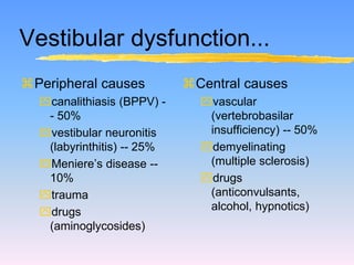 Vestibular dysfunction...
Peripheral causes
canalithiasis (BPPV) -
- 50%
vestibular neuronitis
(labyrinthitis) -- 25%
Meniere’s disease --
10%
trauma
drugs
(aminoglycosides)
Central causes
vascular
(vertebrobasilar
insufficiency) -- 50%
demyelinating
(multiple sclerosis)
drugs
(anticonvulsants,
alcohol, hypnotics)
 