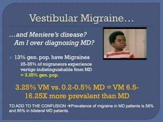 Vertigo and peripheral vestibular disorders