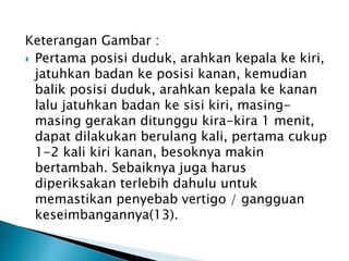 Keterangan Gambar :
 Pertama posisi duduk, arahkan kepala ke kiri,
jatuhkan badan ke posisi kanan, kemudian
balik posisi duduk, arahkan kepala ke kanan
lalu jatuhkan badan ke sisi kiri, masing-
masing gerakan ditunggu kira-kira 1 menit,
dapat dilakukan berulang kali, pertama cukup
1-2 kali kiri kanan, besoknya makin
bertambah. Sebaiknya juga harus
diperiksakan terlebih dahulu untuk
memastikan penyebab vertigo / gangguan
keseimbangannya(13).
 