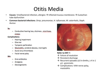 Otitis Media
• Causes: Viral/bacterial infection, allergies  Inflamed mucous membranes  Eustachian
tube dysfunction
• Common bacterial infections: Strep. pneumoniae, H. influenzae, M. catarrhalis, Staph.
Aureus
Refer to ENT if:
 Failure of resolution
 Persistent discharge
 Recurrent episodes (≥3 in 6mths, ≥ 4 in 1
yr) - grommets
 Complications: VIIth nerve palsy,
mastoiditis
 