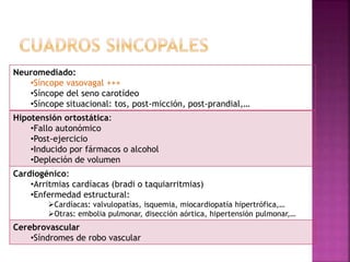 Neuromediado:
•Síncope vasovagal +++
•Síncope del seno carotídeo
•Síncope situacional: tos, post-micción, post-prandial,…
Hipotensión ortostática:
•Fallo autonómico
•Post-ejercicio
•Inducido por fármacos o alcohol
•Depleción de volumen
Cardiogénico:
•Arritmias cardíacas (bradi o taquiarritmias)
•Enfermedad estructural:
Cardíacas: valvulopatías, isquemia, miocardiopatía hipertrófica,…
Otras: embolia pulmonar, disección aórtica, hipertensión pulmonar,…
Cerebrovascular
•Síndromes de robo vascular
 