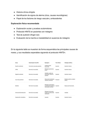 Hints Inestabilidad y mareo en el paciente mayor.pdf