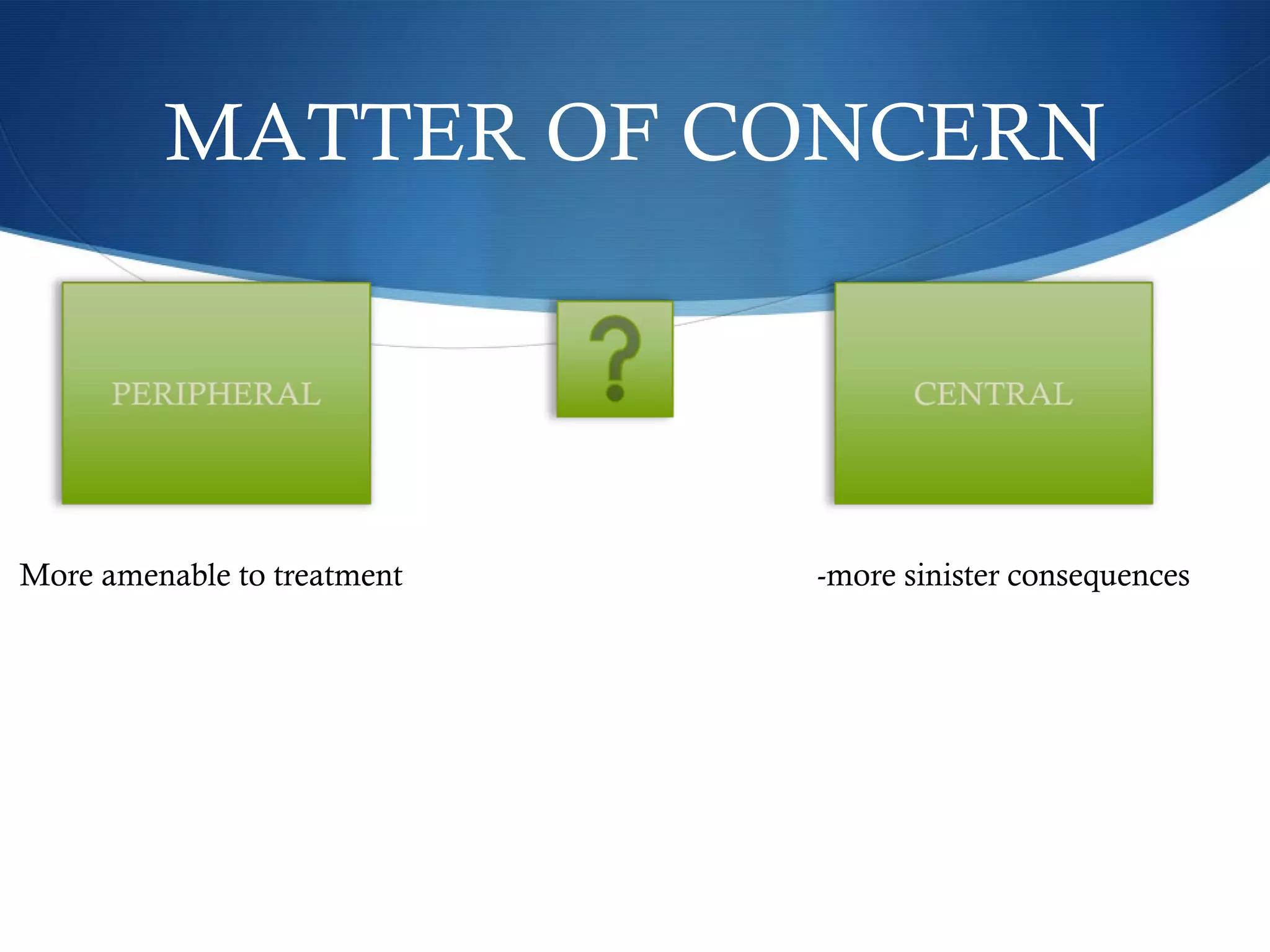 MATTER OF CONCERN
More amenable to treatment -more sinister consequences
 