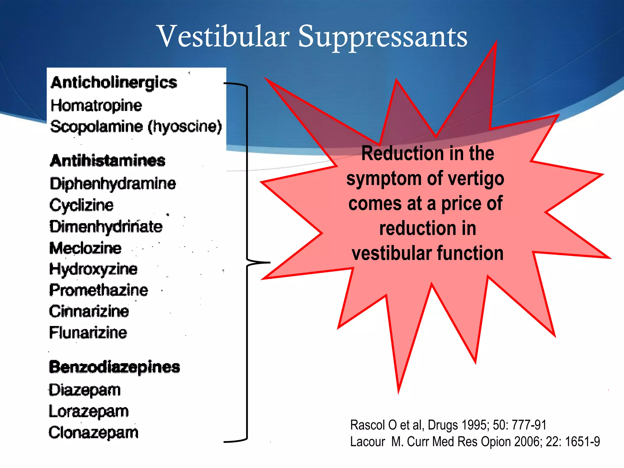 Vestibular Suppressants
Rascol O et al, Drugs 1995; 50: 777-91
Lacour M. Curr Med Res Opion 2006; 22: 1651-9
Reduction in the
symptom of vertigo
comes at a price of
reduction in
vestibular function
 